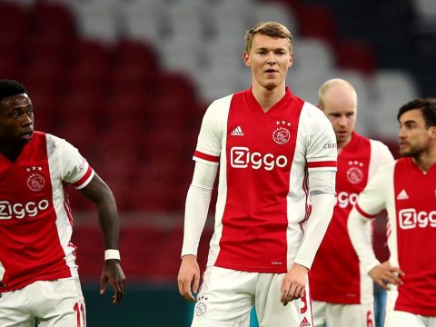 EUROPA LEAGUE: Ajax – Young Boys: Spearmen are big favorites